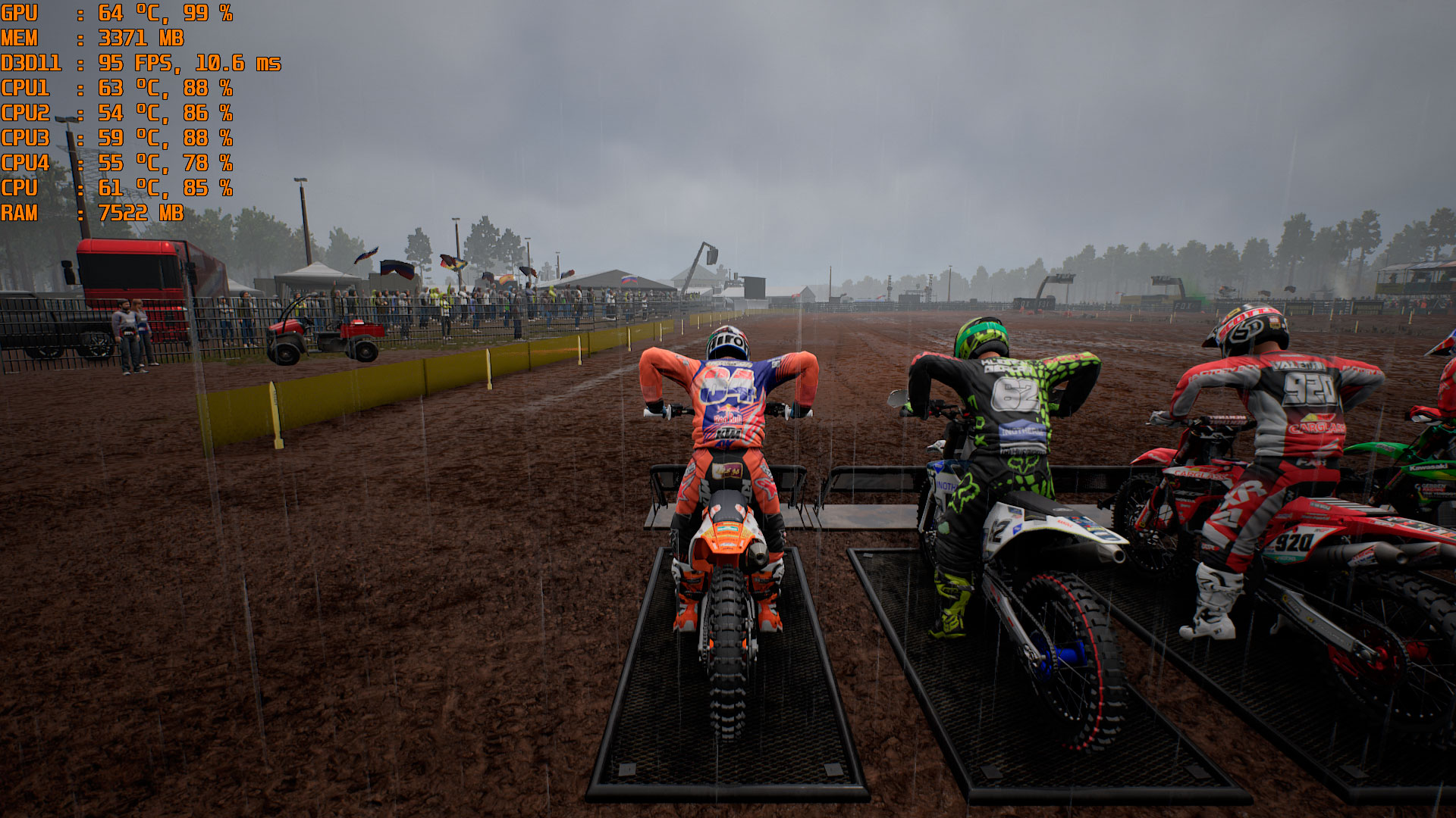 MXGP PRO