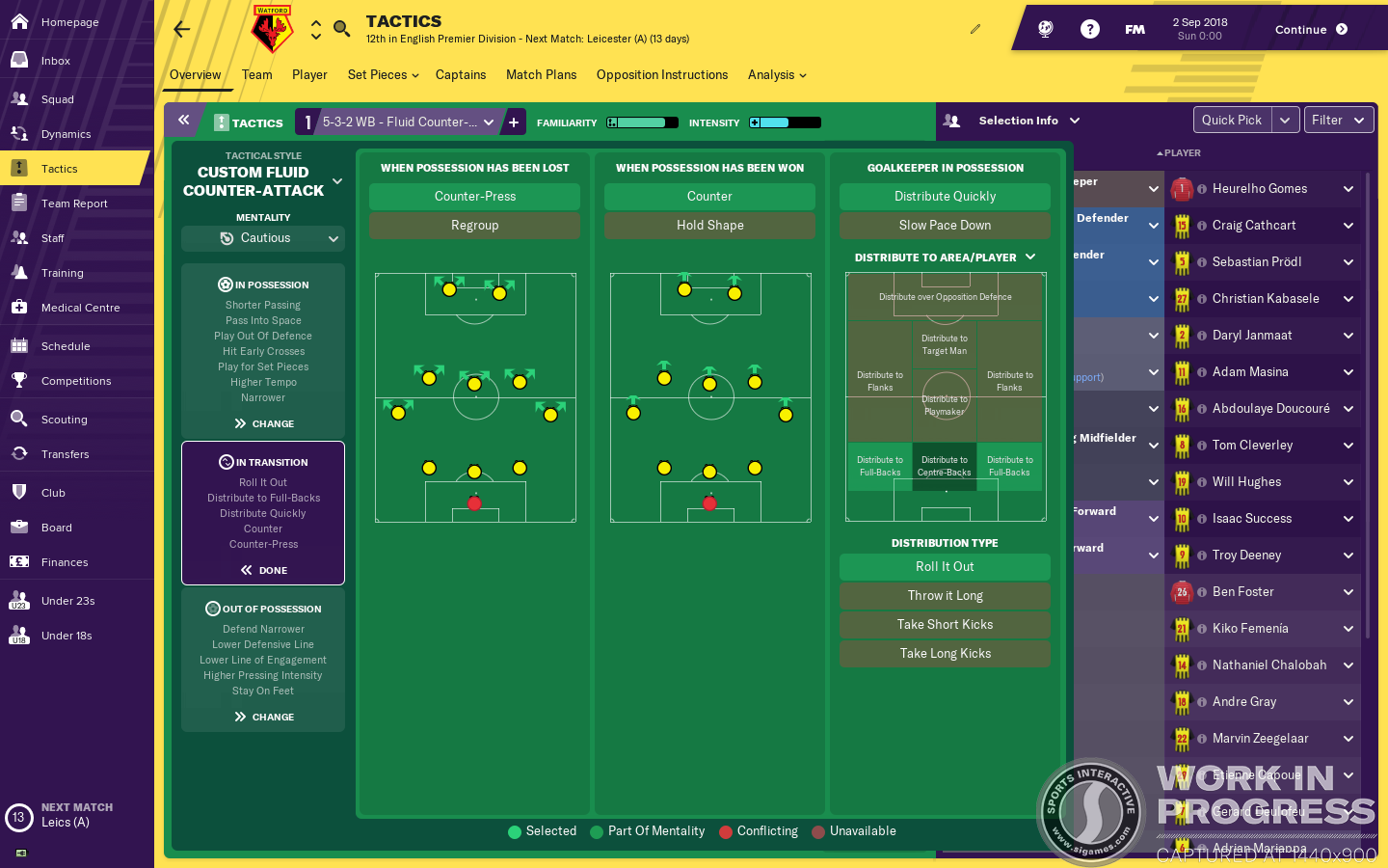 Football Manager 2019 Instrucciones