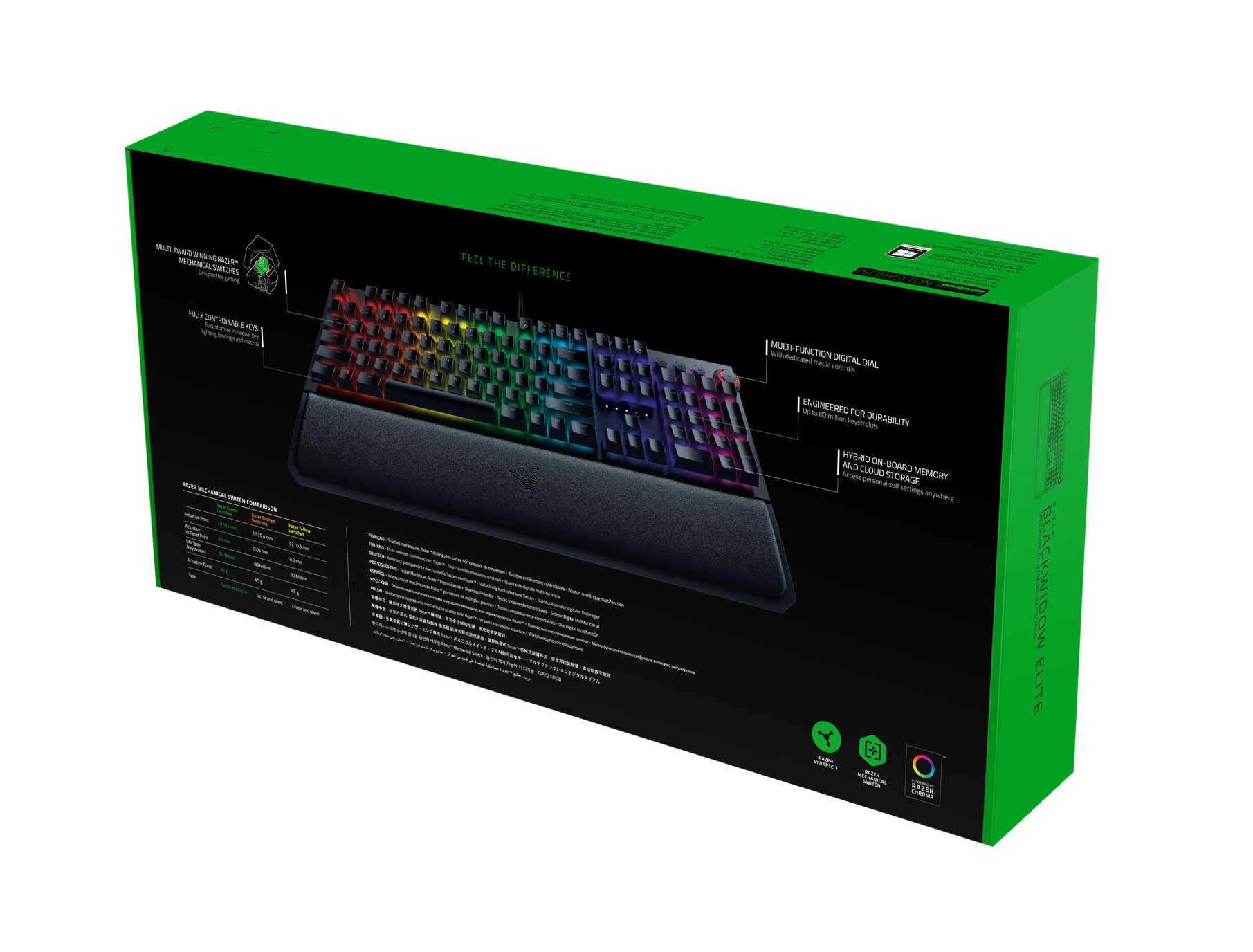 Razer BlackWidow Elite