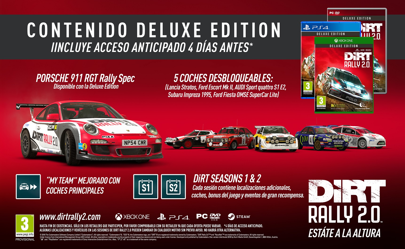 DiRT Rally 2.0 Ediciones 1