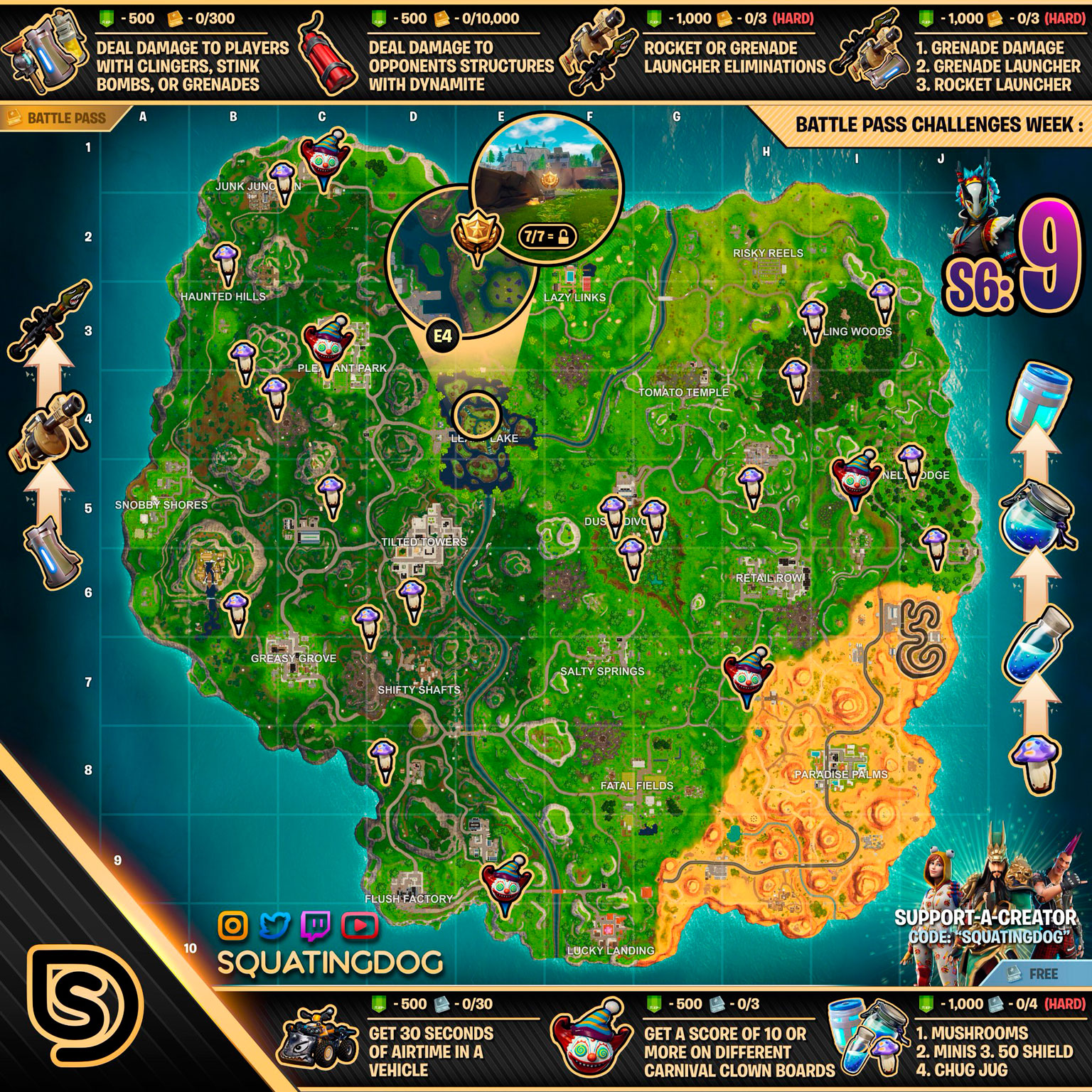 Fortnite Semana 9 Temporada 6