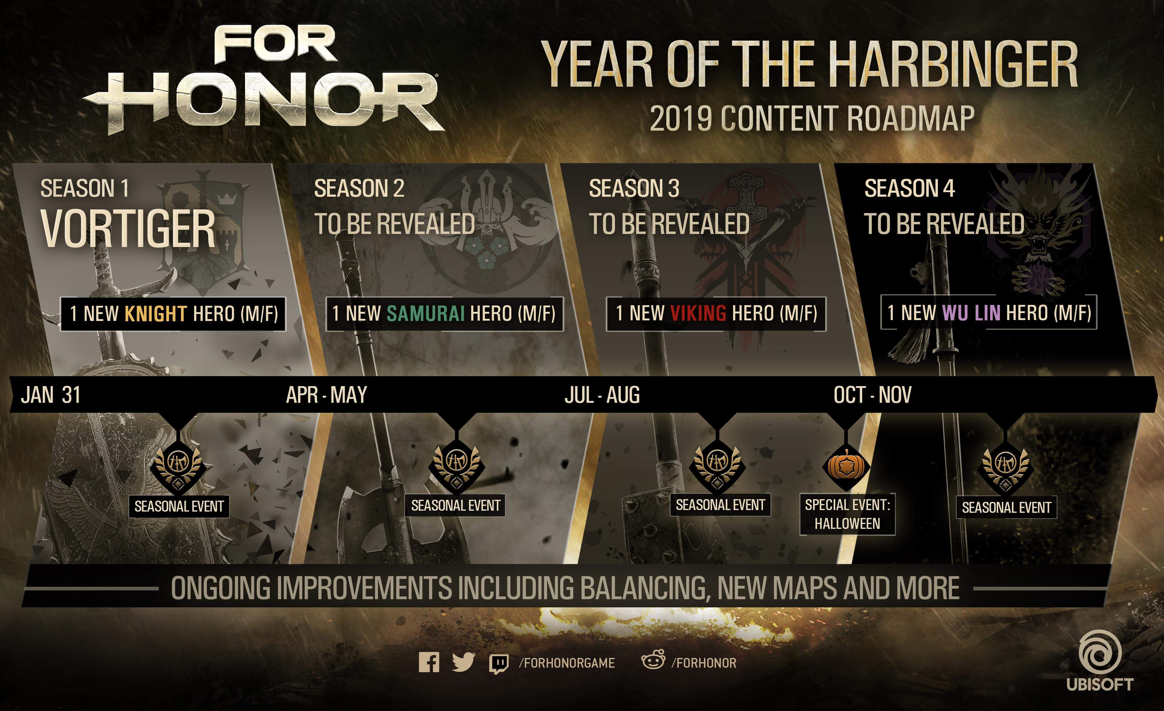 The Year of the Harbinger