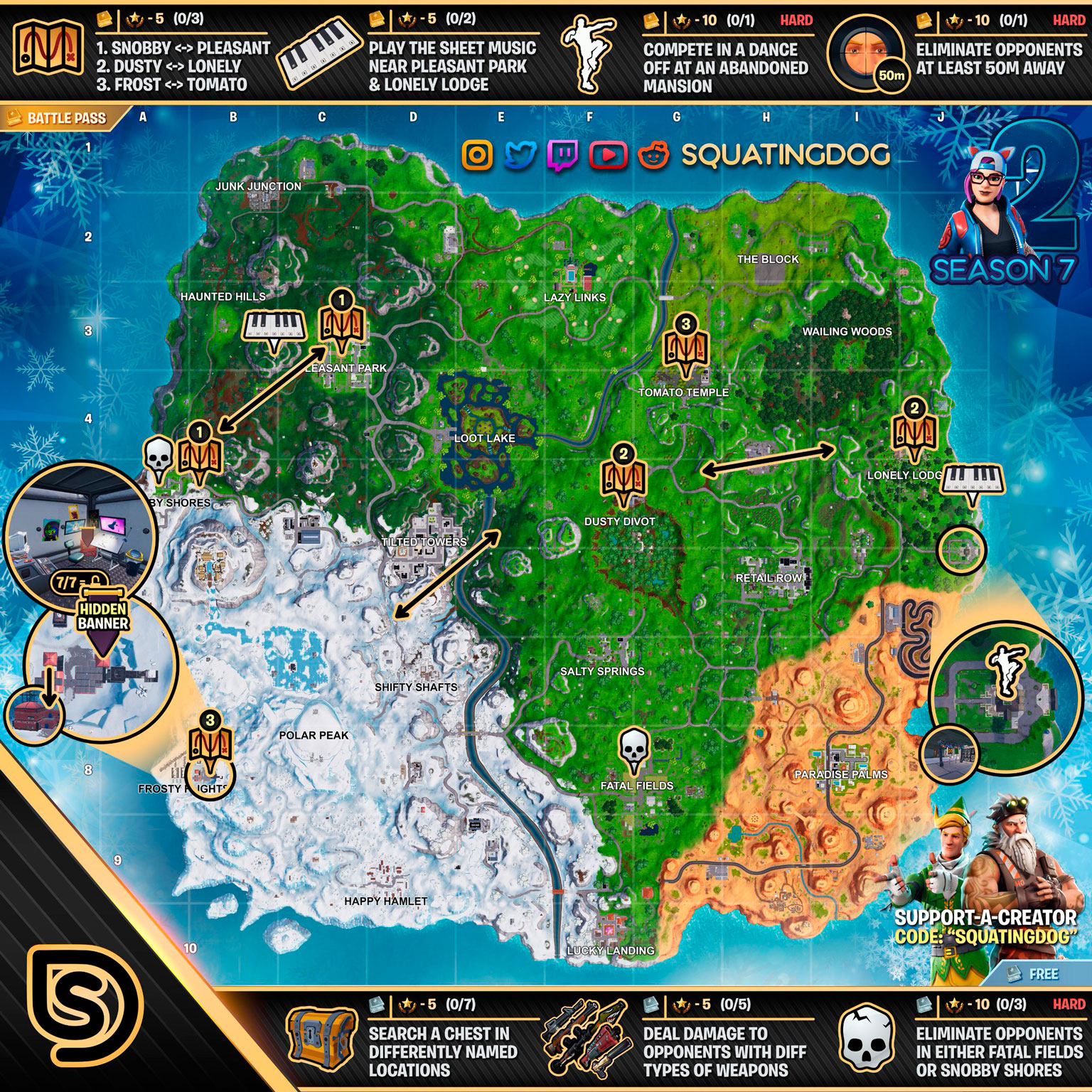 Fortnite Mapa semana 2 de la temporada 7