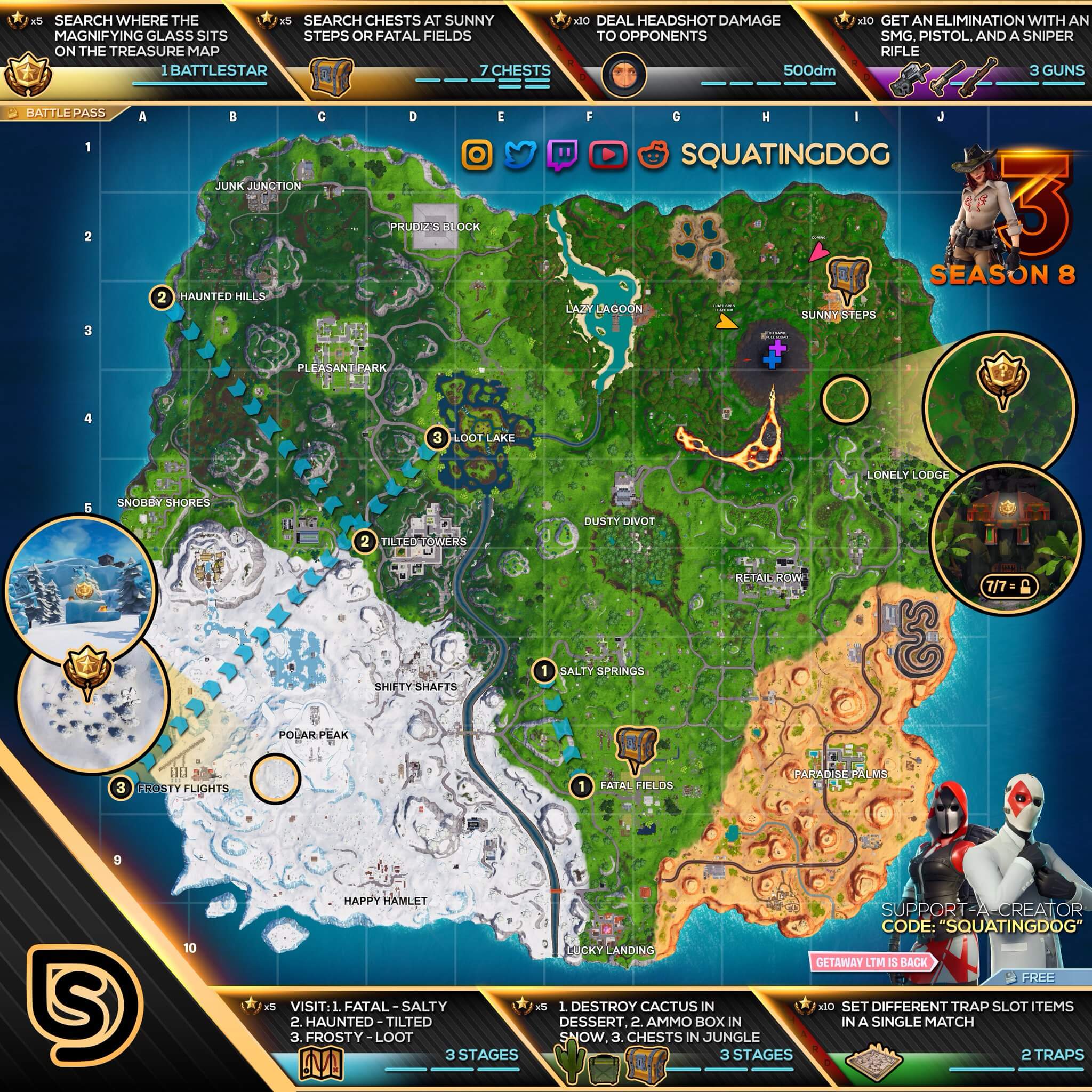 Fortnite Mapa Semana 3 Temporada 8