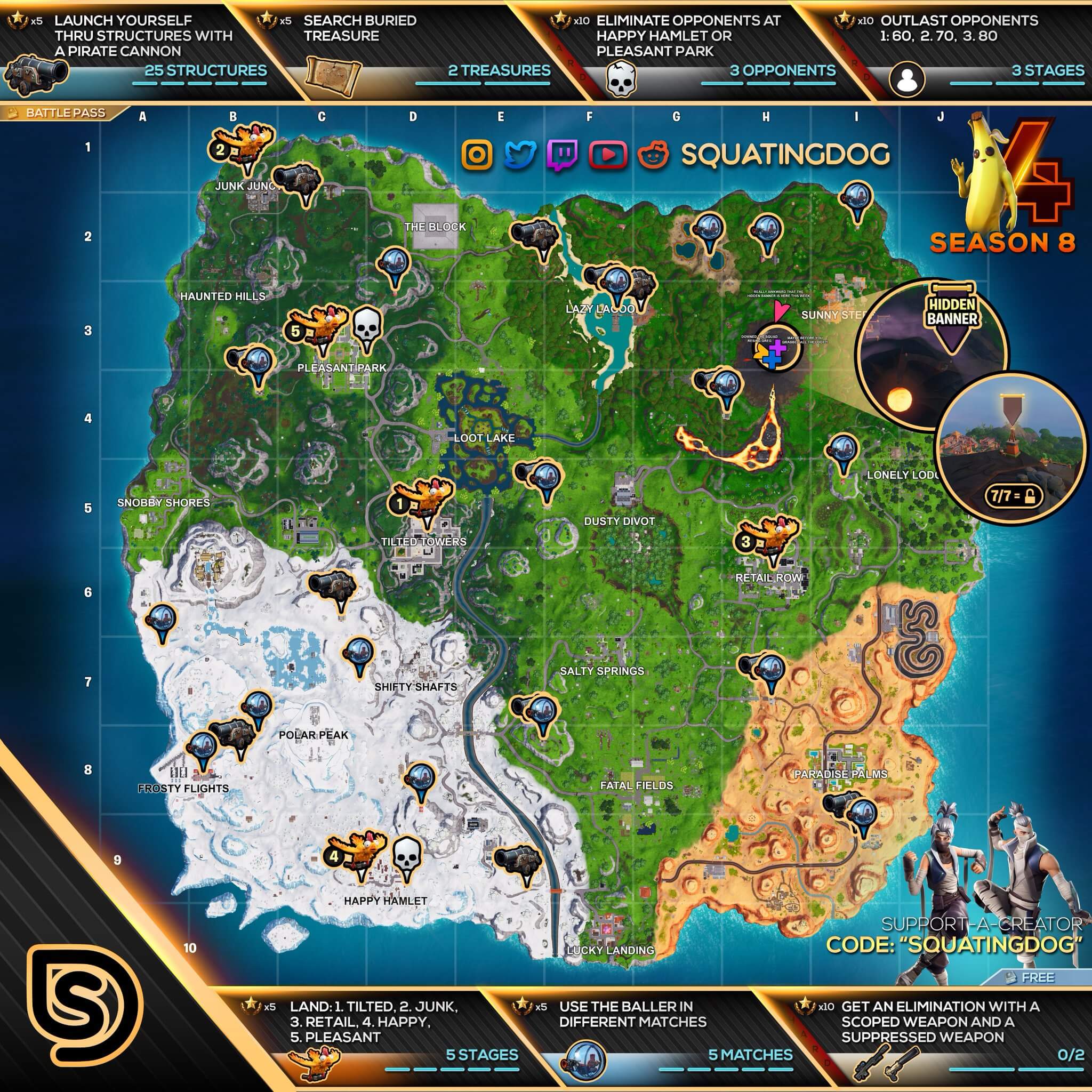 Fortnite Mapa Semana 4 Temporada 8
