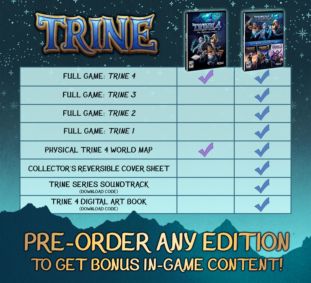 Trine Ultimate Collection Anuncio
