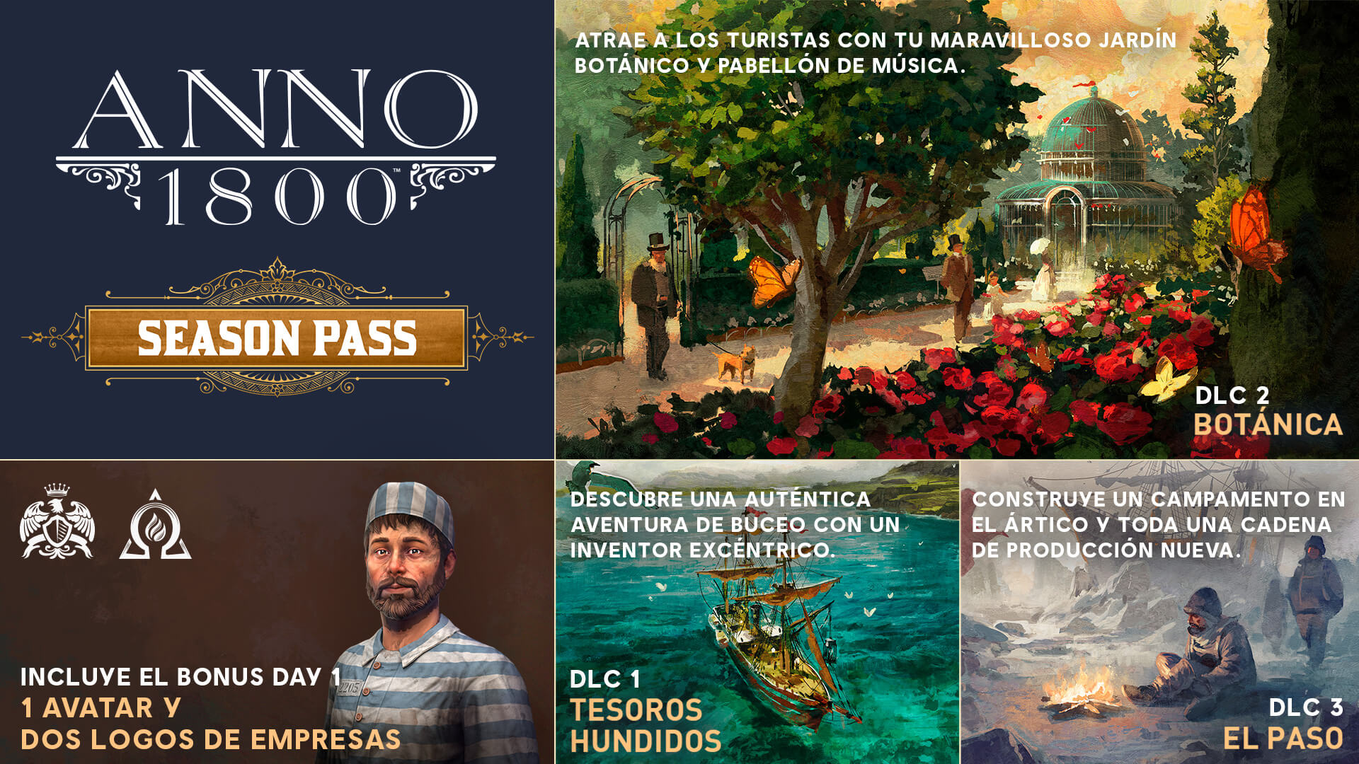 Anno 1800 Poslanzamiento