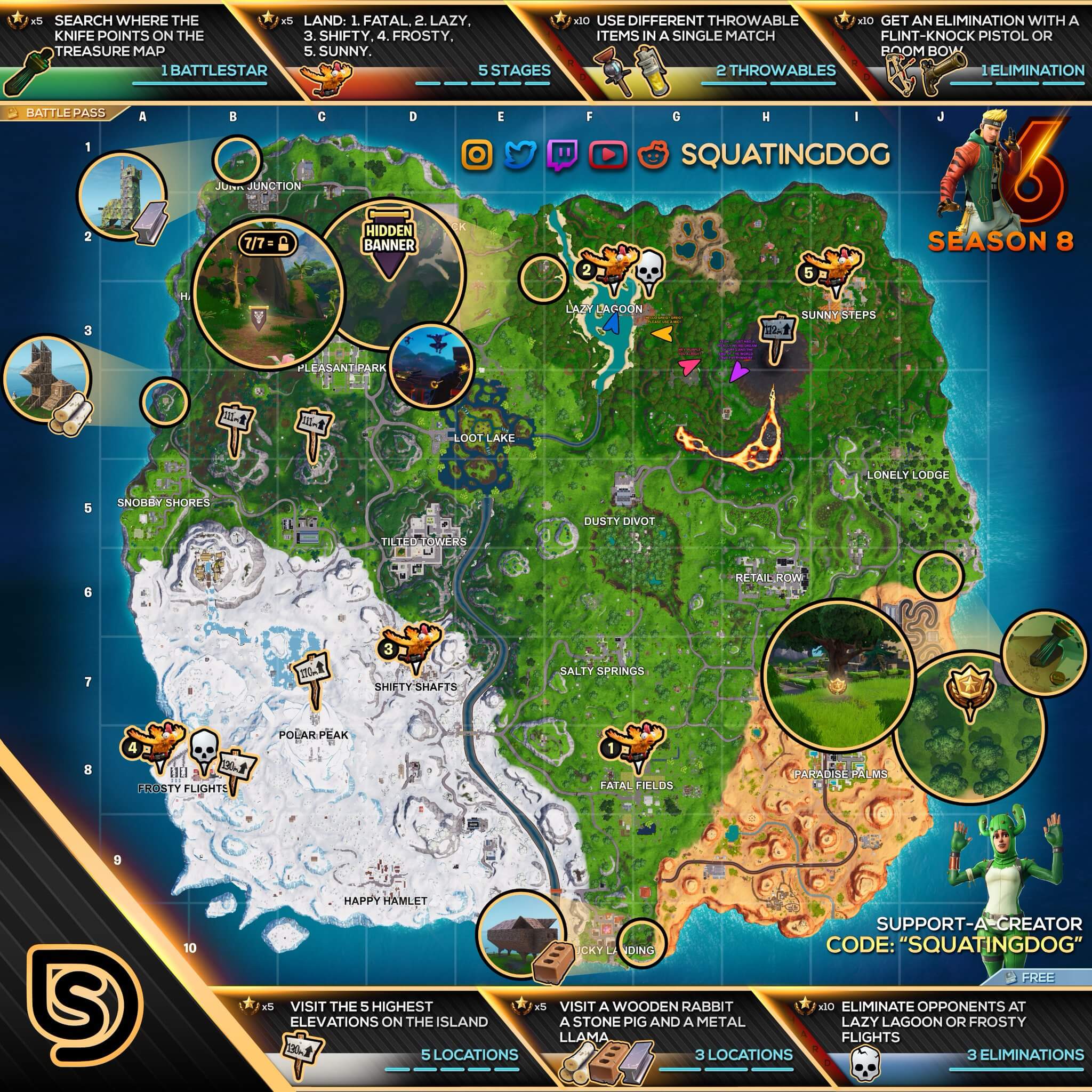 Fortnite Mapa semana 6 temporada 8