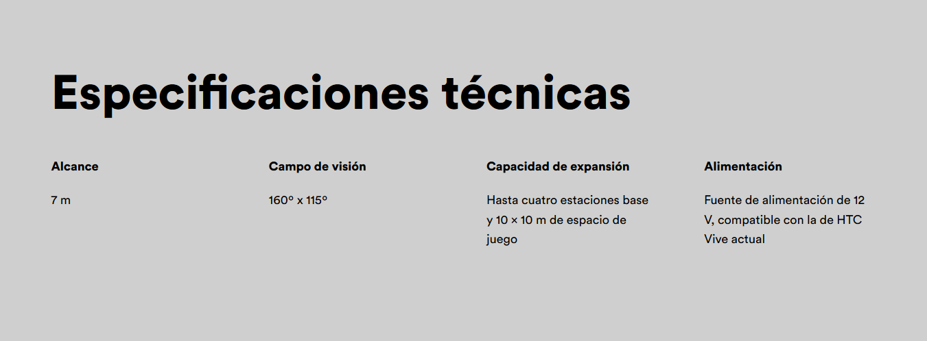 Valve Index Base Station Especificaciones