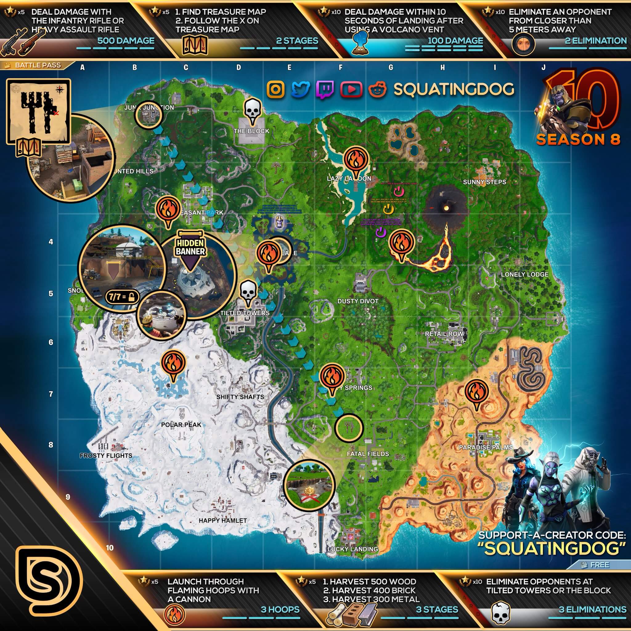 Fortnite Mapa semana 10 temporada 8