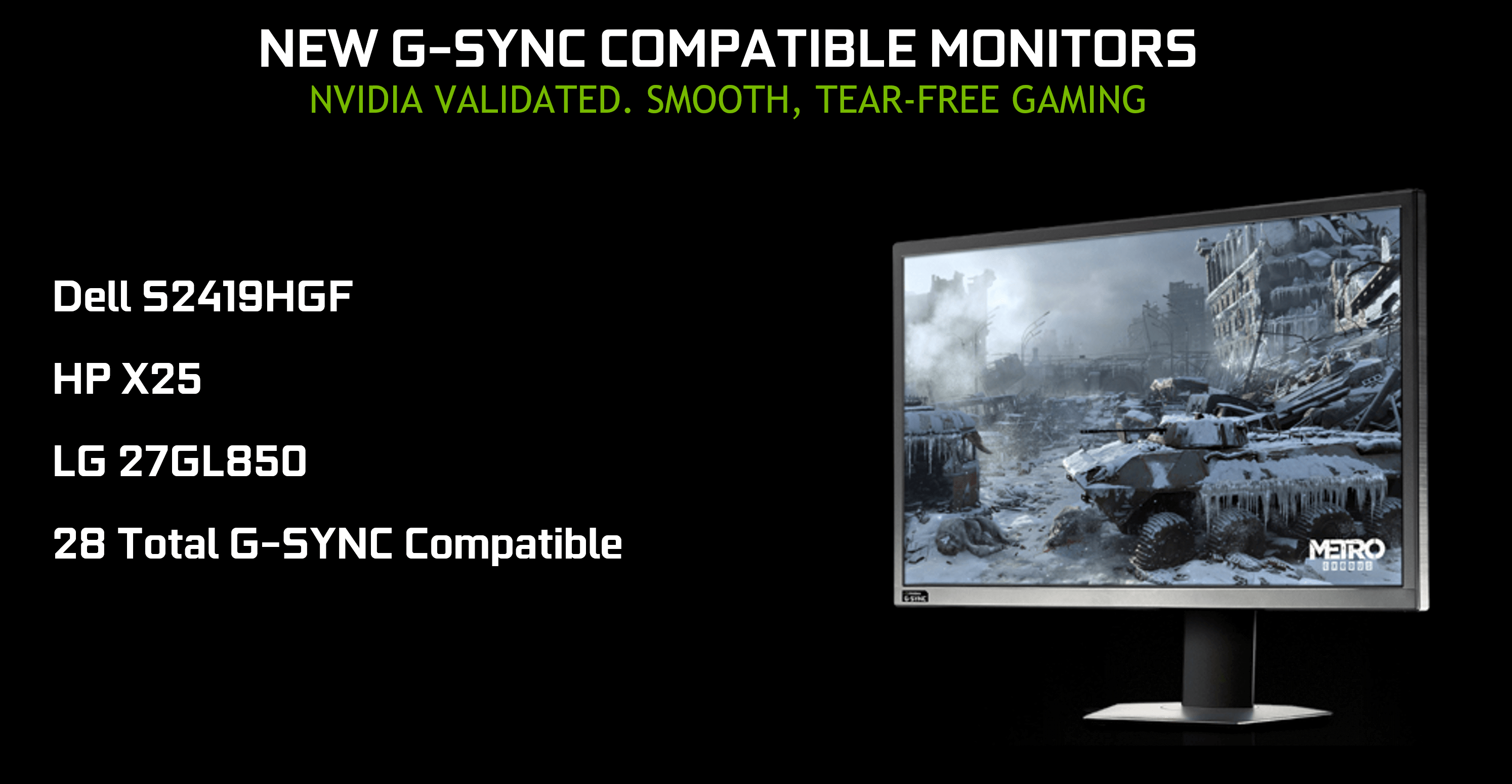 NVIDIA Monitores compatibles con G SYNC 2019