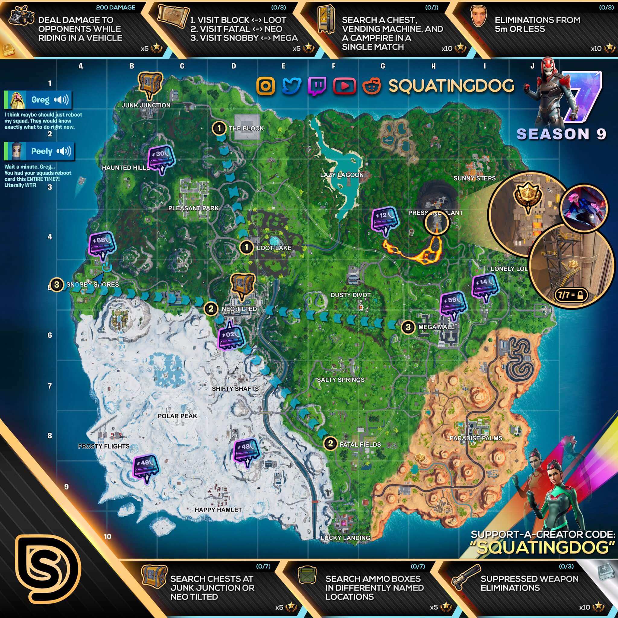 Fortnite Mapa Semana 7 Temporada 9