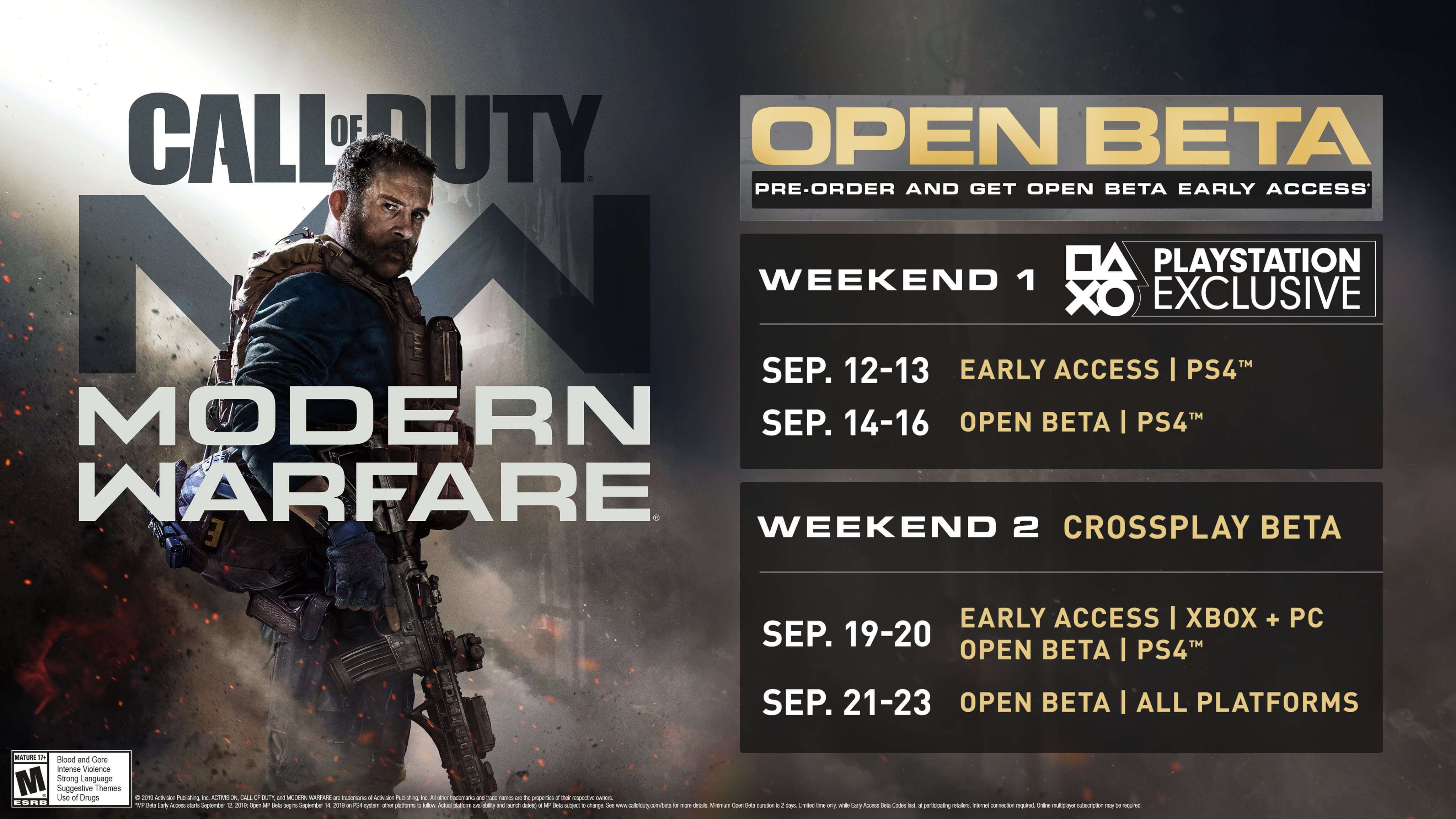 COD Modern Warfare Betas