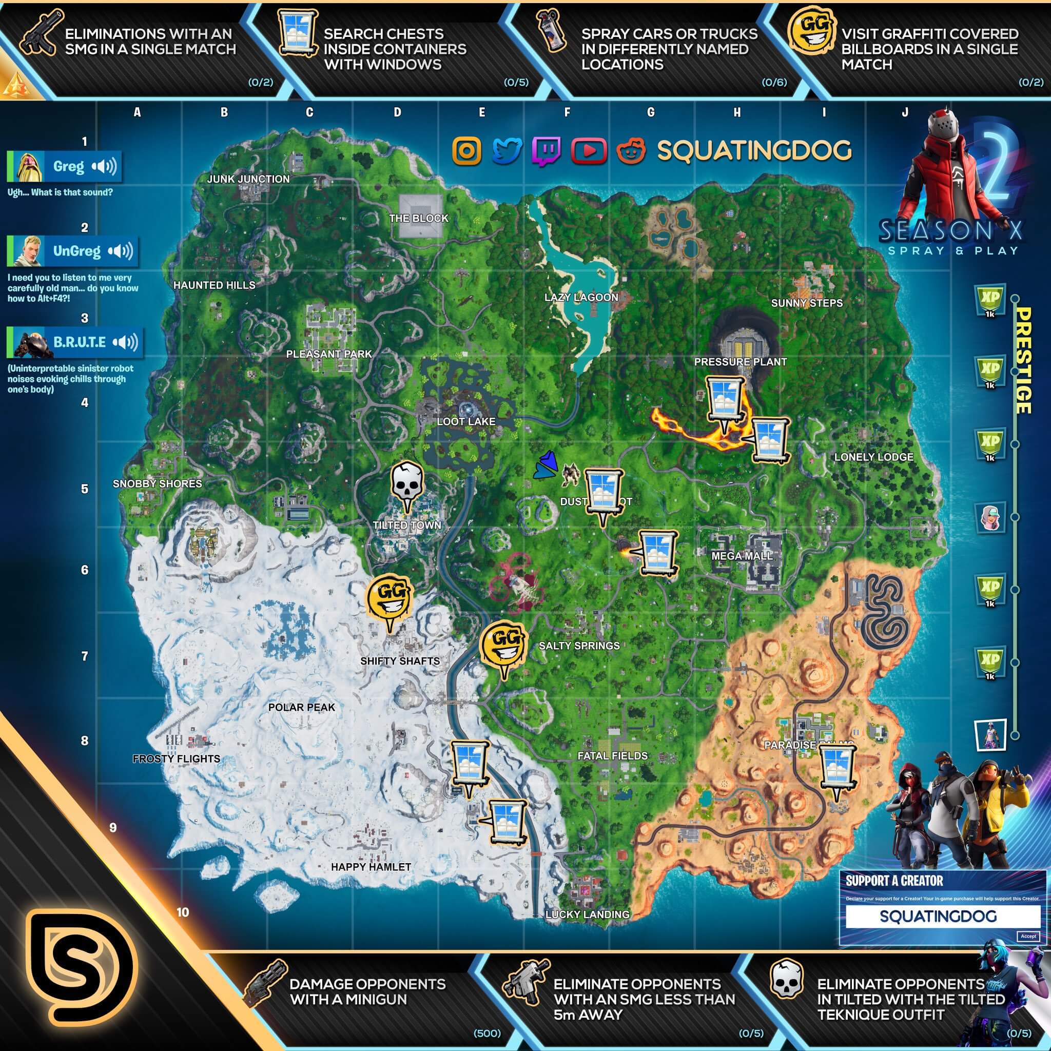 Desafios Prestigio Semana 2 Temporada X