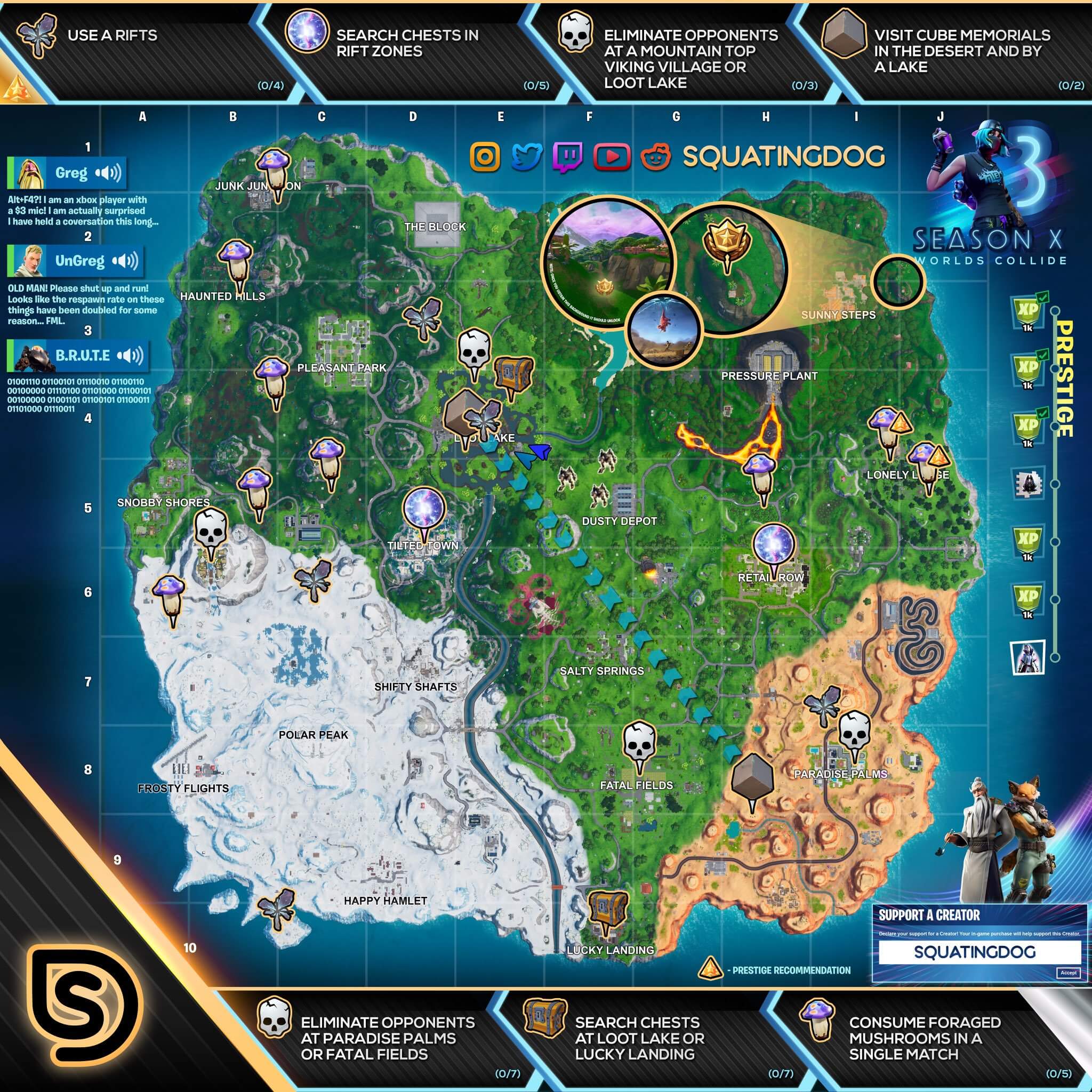 Fortnite Mapa prestigio semana 3 temporada