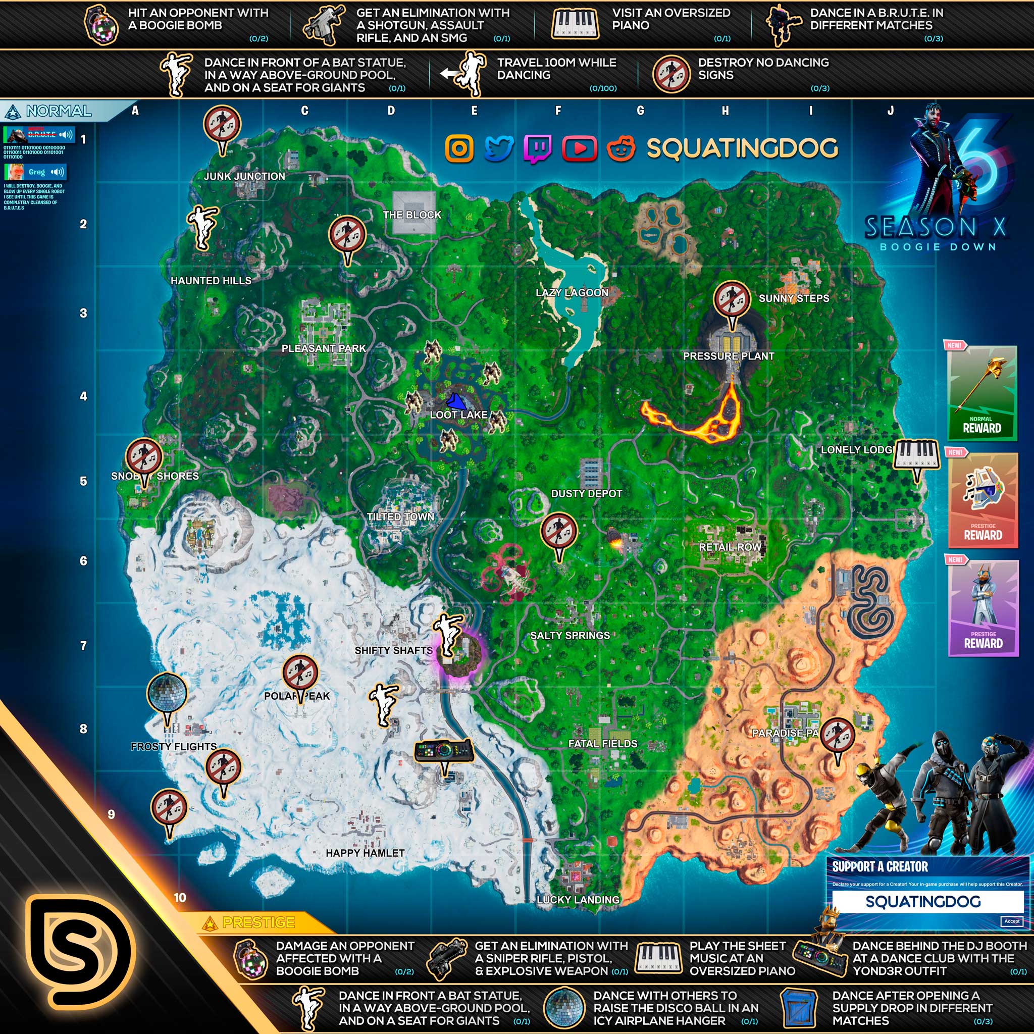 Fortnite Mapa semana 6 temporada