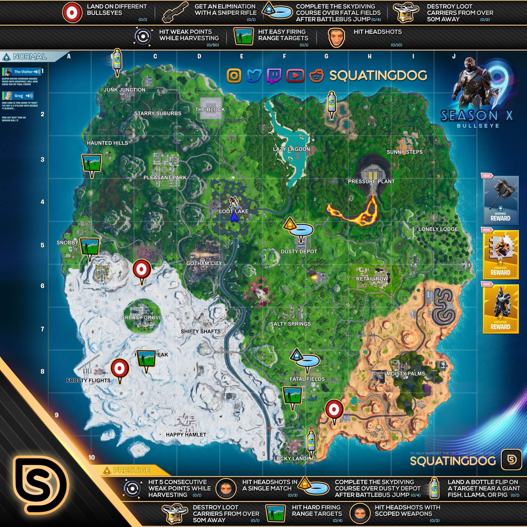Fortnite Mapa semana 9 temporada