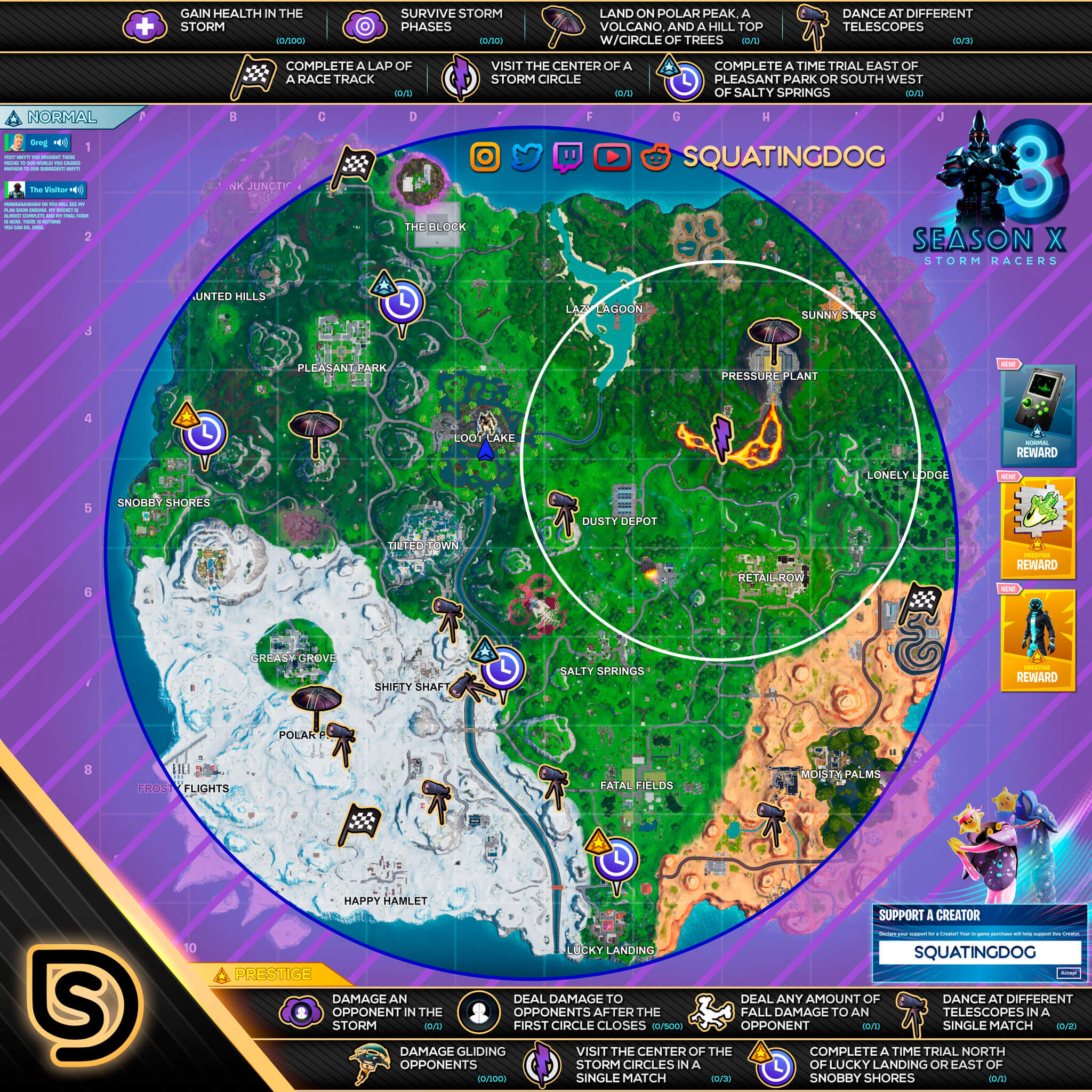 Fortnite Temporada X Semana 8