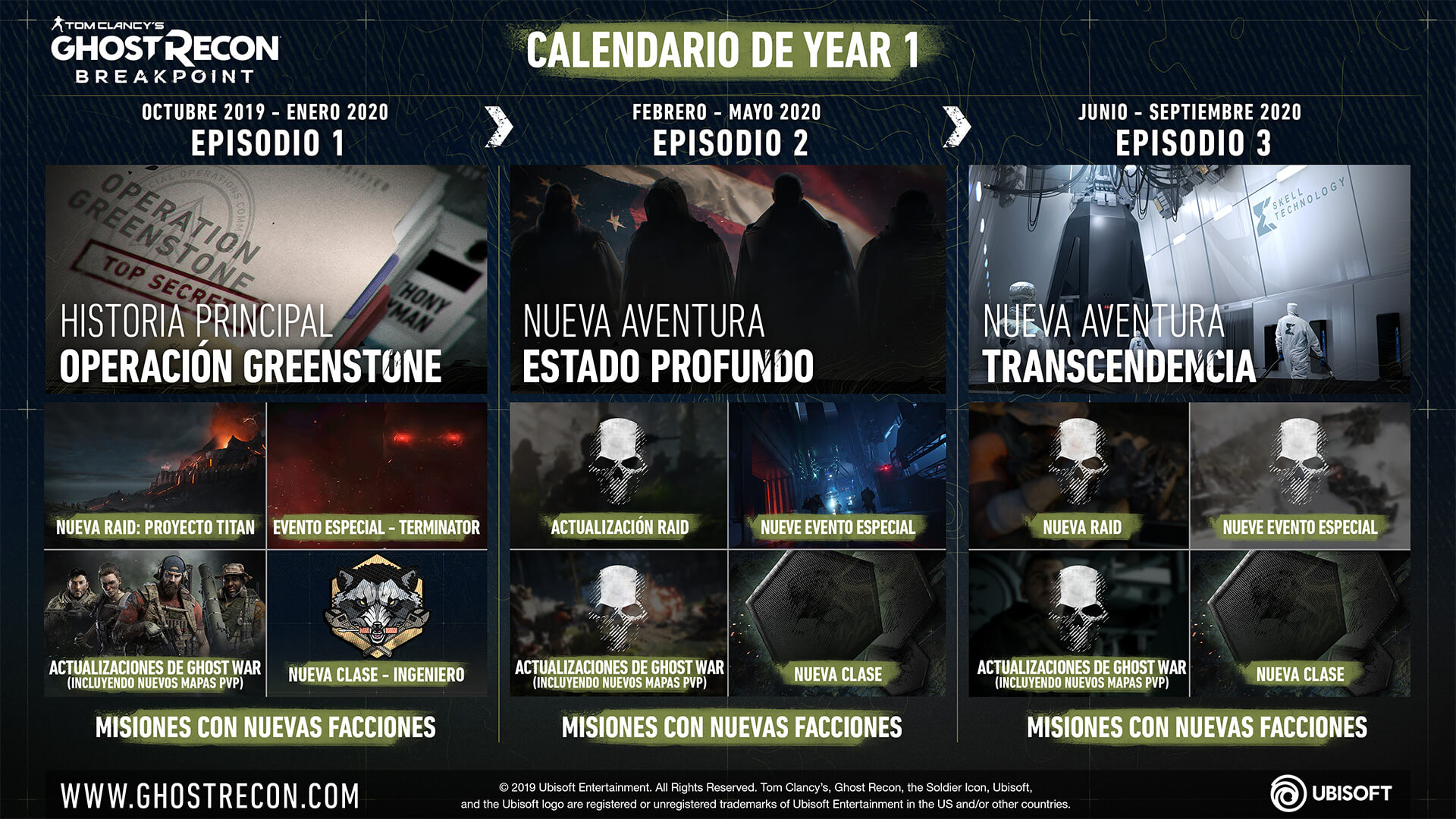 Year 1 de Ghost Recon Breakpoint