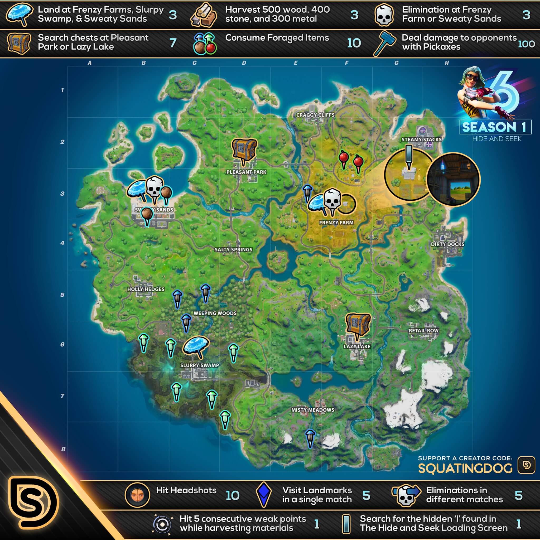 Fortnite Capitulo 2 Mapa Semana 6 Temporada 1
