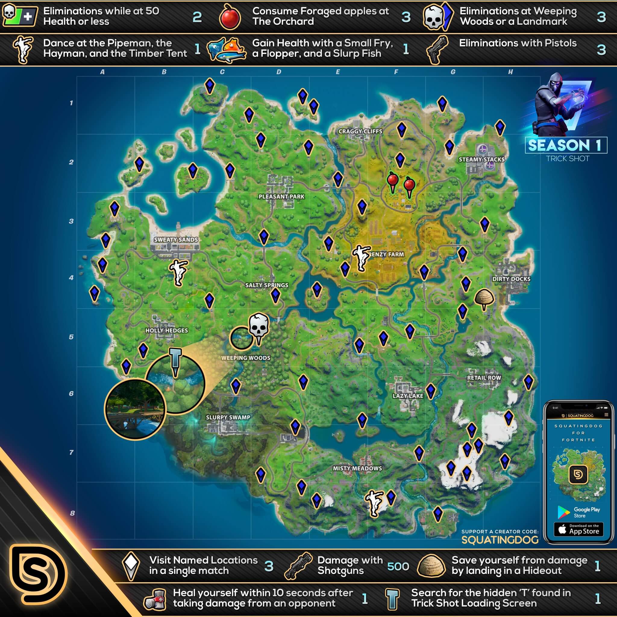 Fortnite Capitulo 3 Temporada 1 Semana 7 Mapa