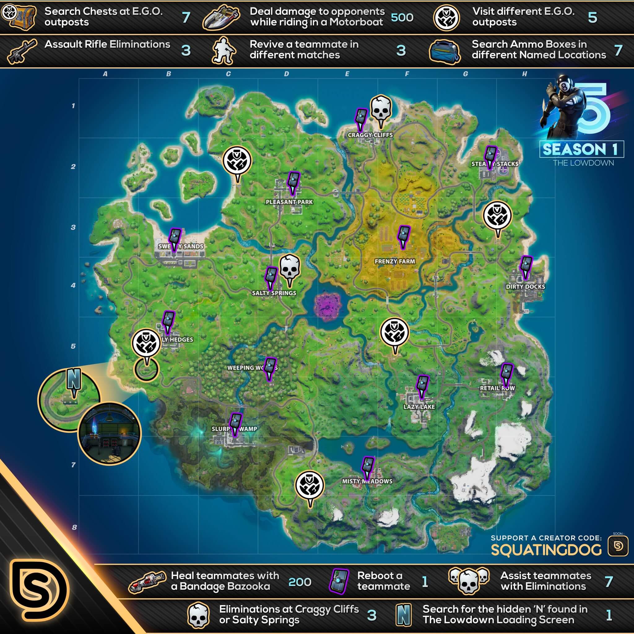 Fortnite Episodio 2 Temporada 1 Semana 5 mapa