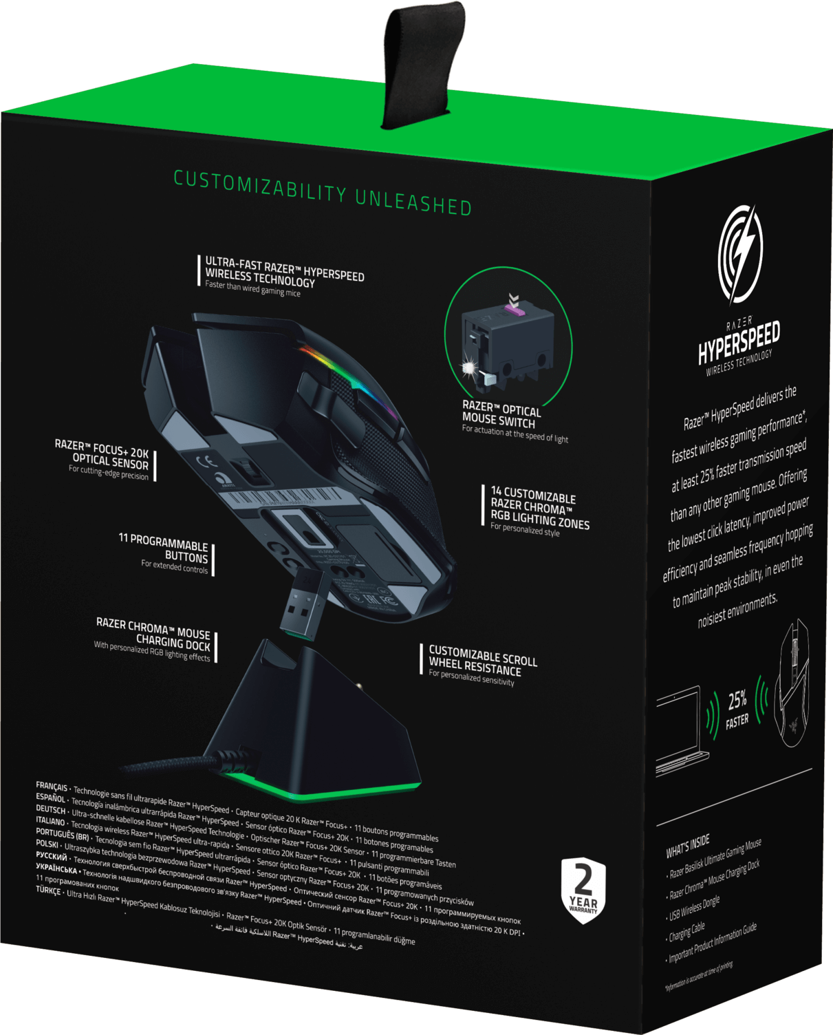 Razer Basilik Ultimate Análisis Caja 2
