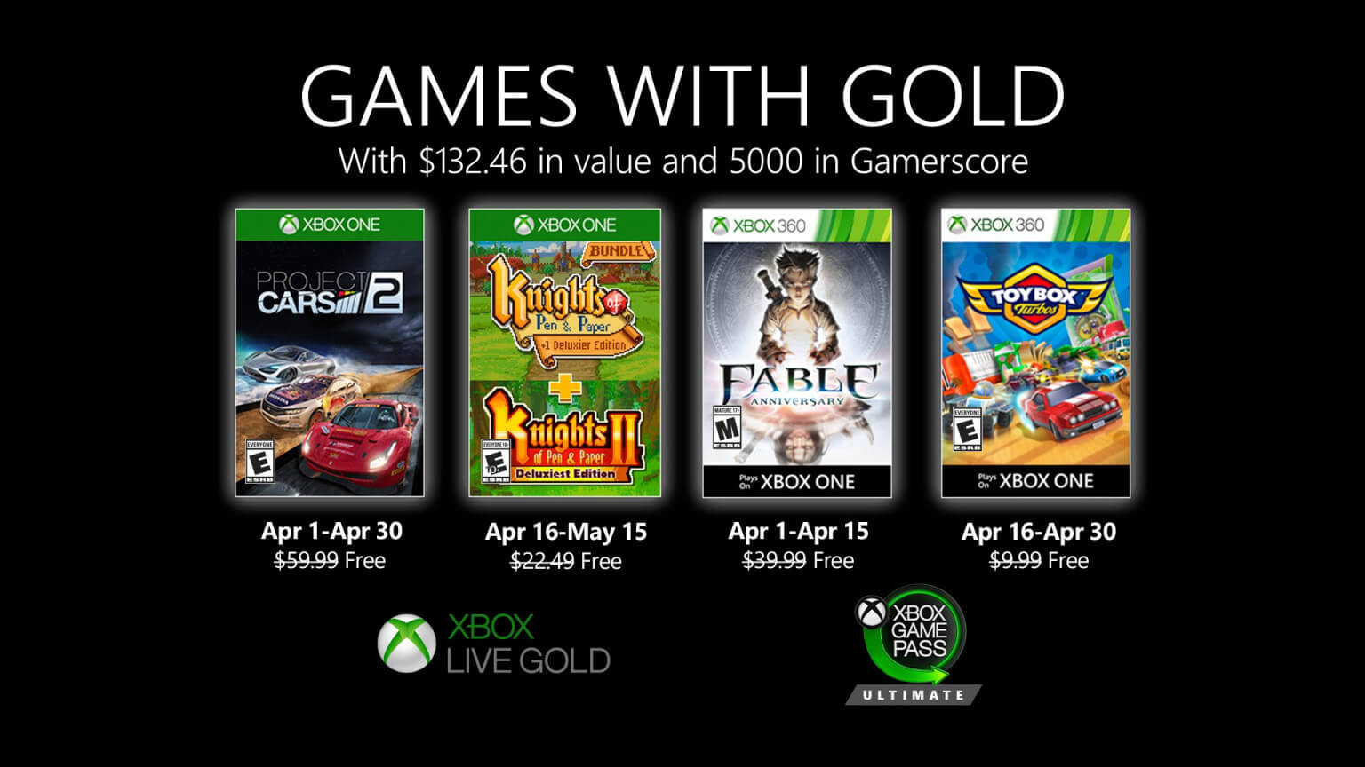 Xbox Gold Abril 2020