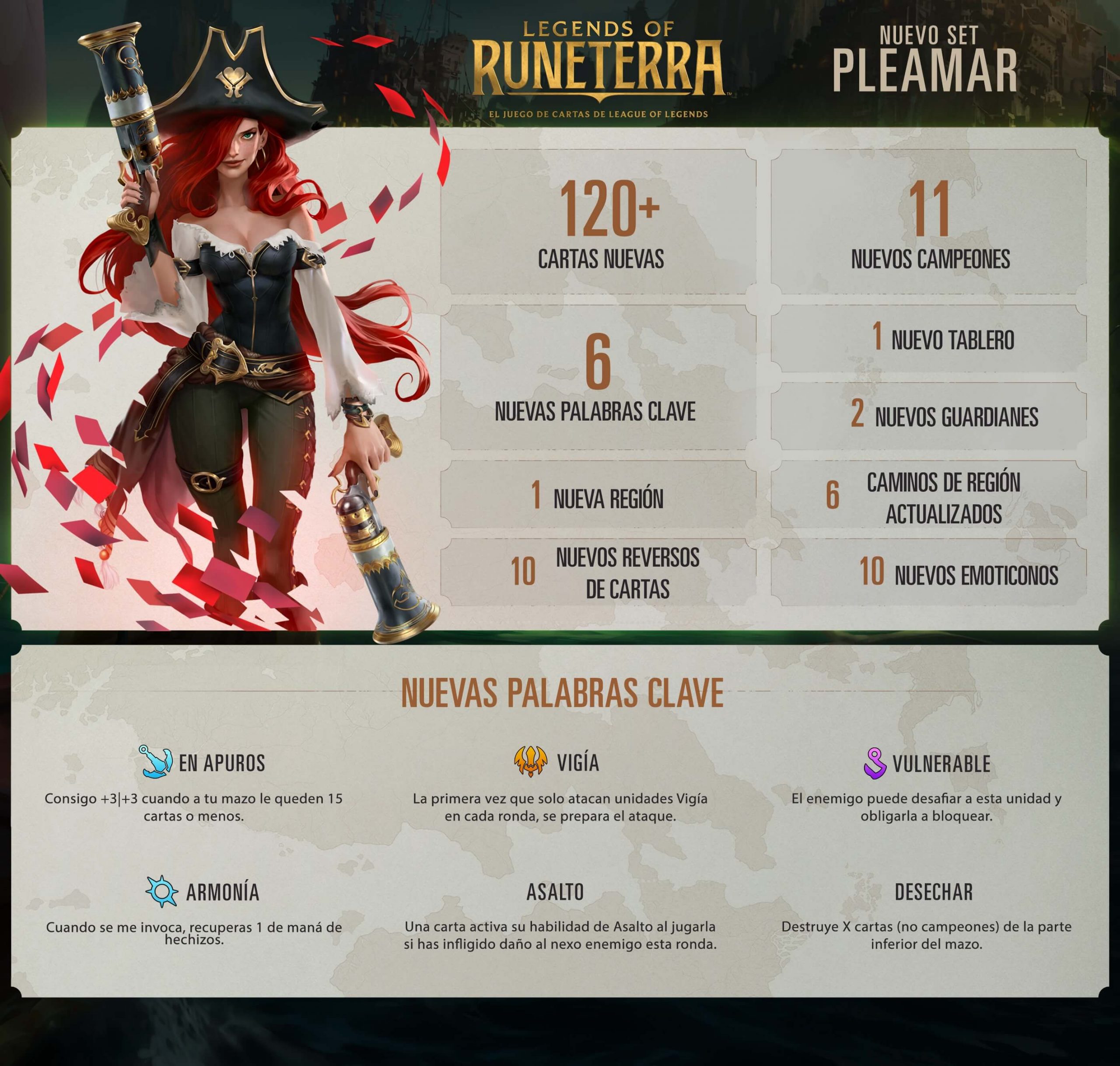 Legends of Runeterra Pleamar scaled
