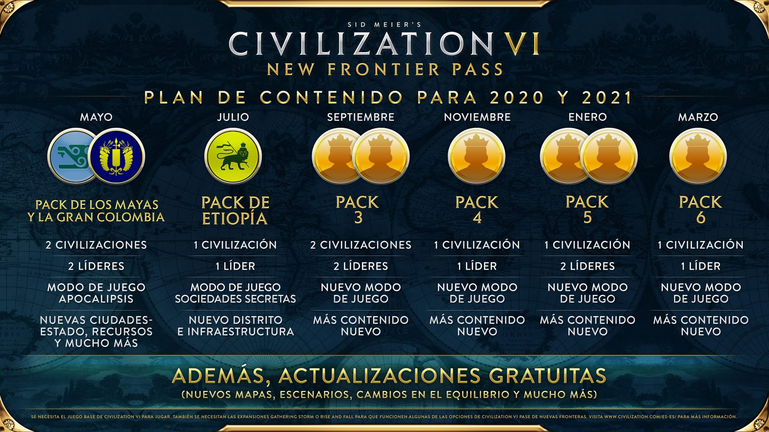 Civilization VI New Frontier Roadmap scaled