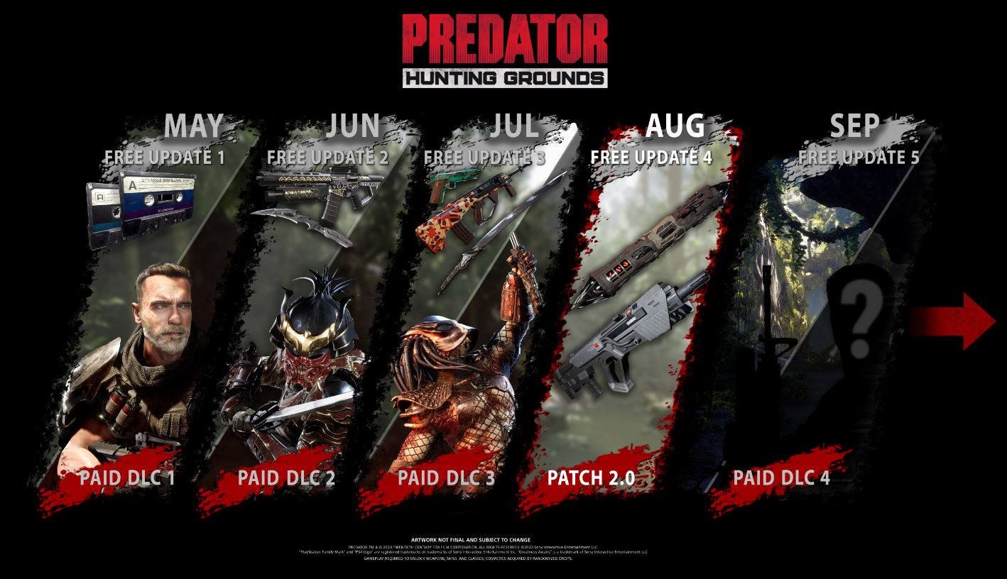 Predator Hunting Grounds Parche 2.0 2