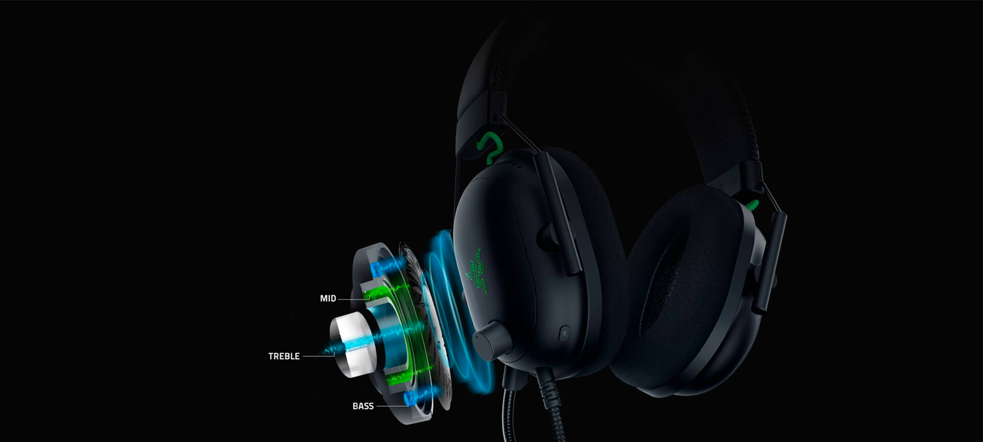 Razer Blackshark V2 Análisis Texto 1