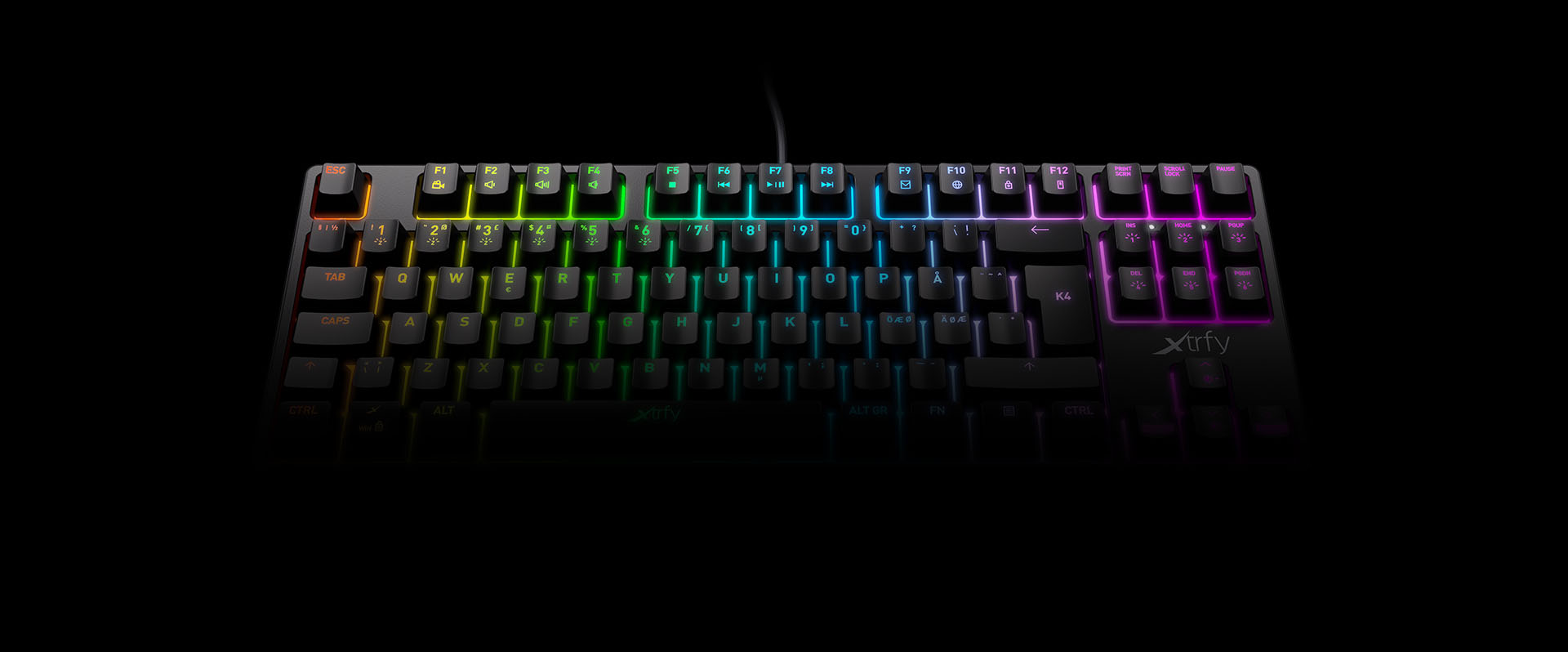 XTRFY K4 TKL