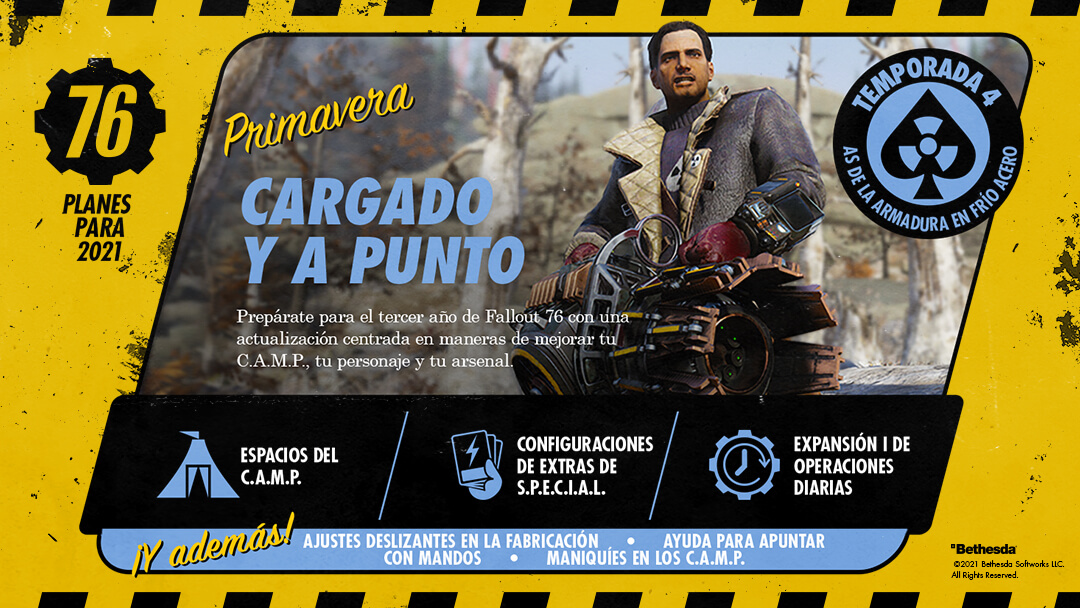 contenidos de Fallout 76 para 2021