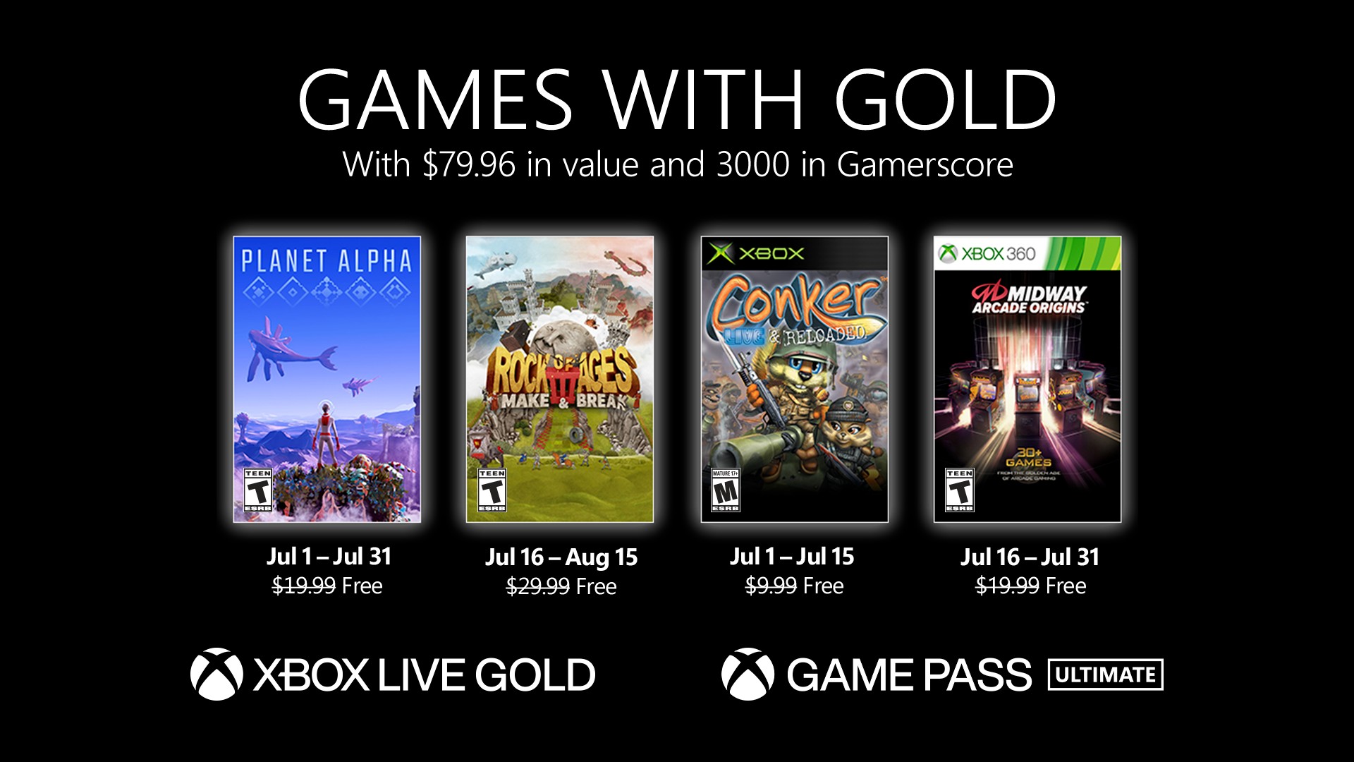 Xbox Gold Julio 2021