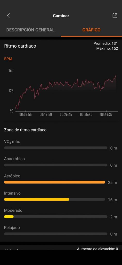 Xiaomi Mi Band 6