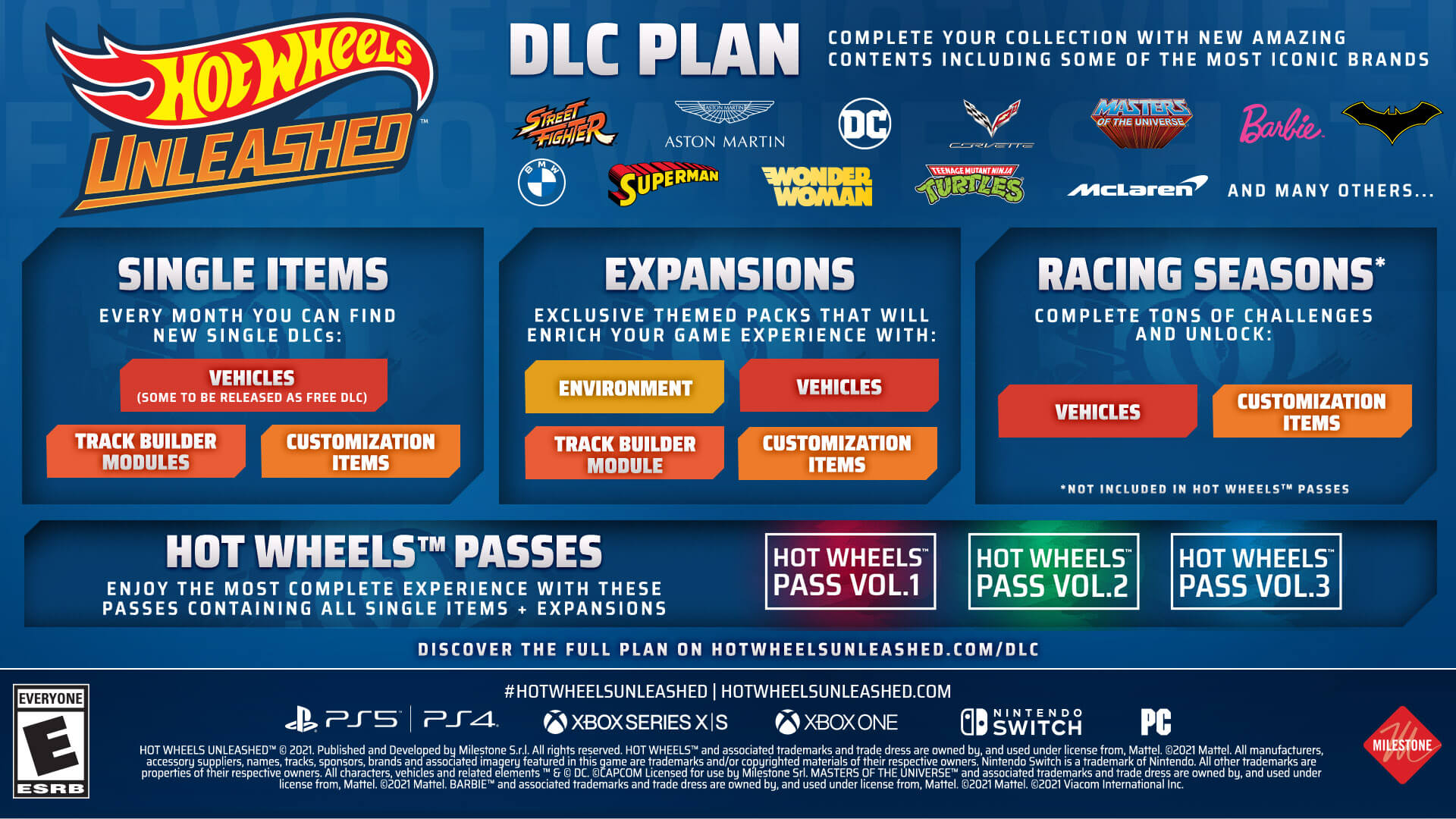 poslanzamiento de Hot Wheels Unleashed