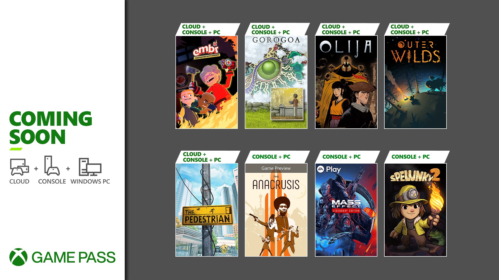 Xbox Game Pass Enero 2022