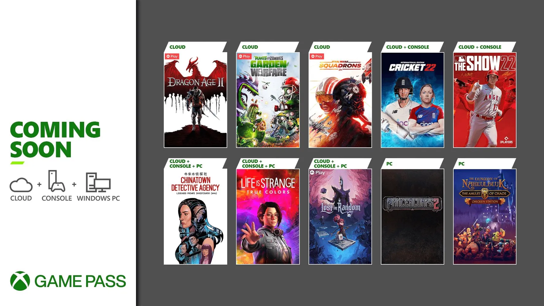 Xbox Game Pass de abril 2022