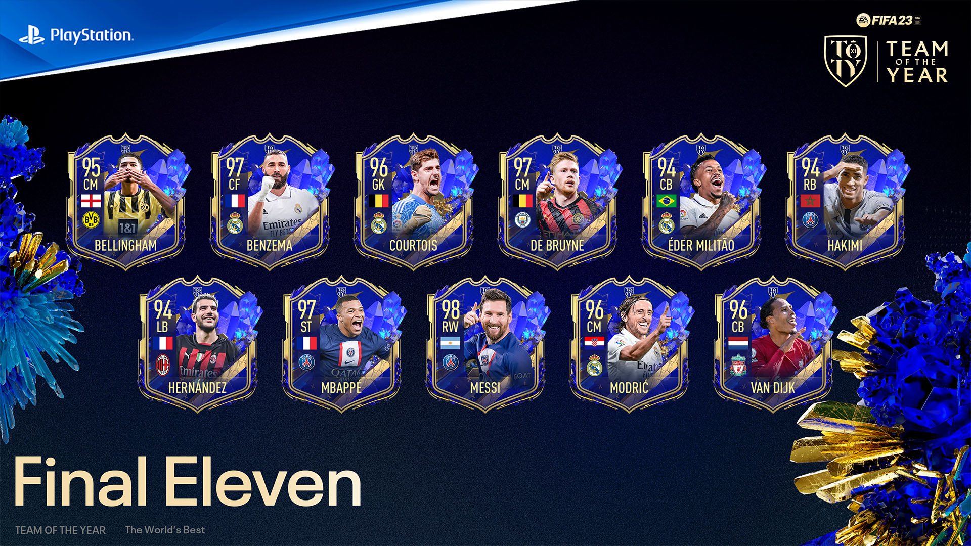 FIFA 23 TOTYs