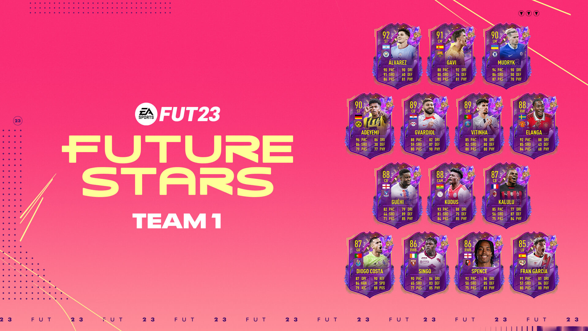 Future Stars de FIFA 23