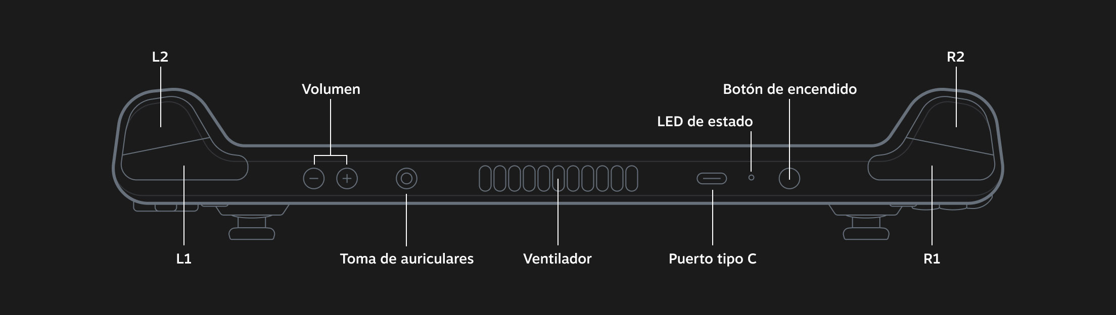 Steam Deck Analisis Producto 6