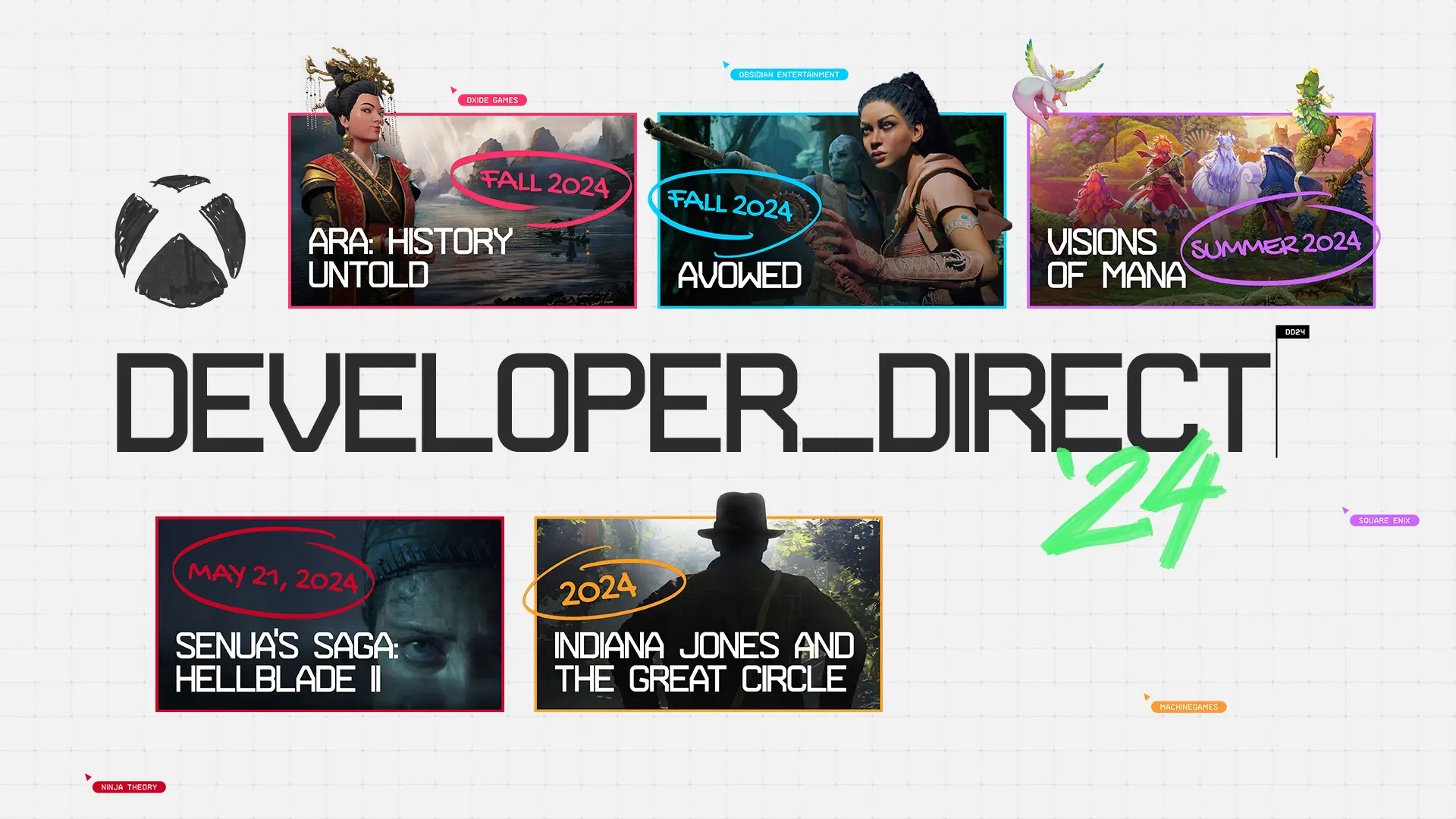 Xbox Developer_Direct enero 2024