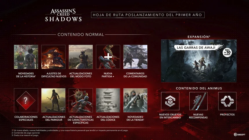 poslanzamiento de Assassin's Creed Shadows