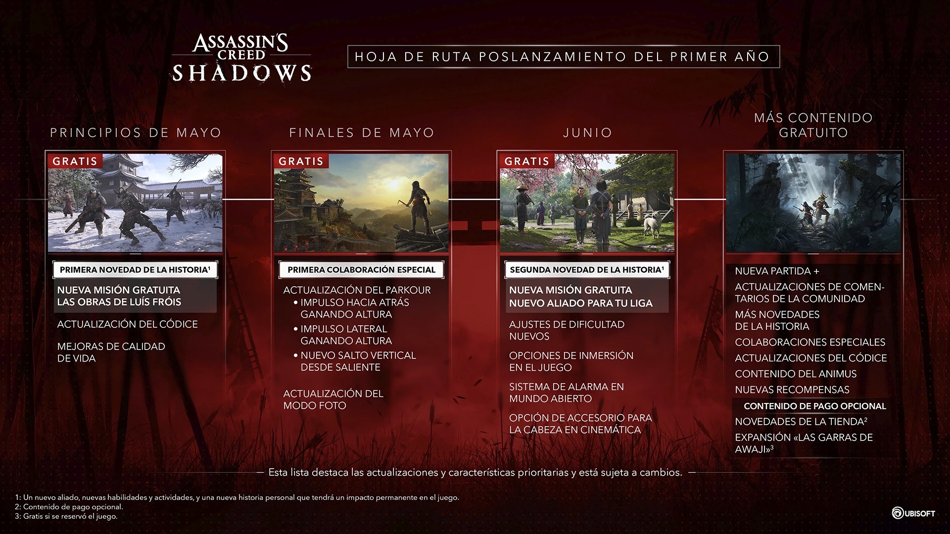 Ubisoft revela los planes poslanzamiento de Assassin's Creed Shadows 2 poslanzamiento de Assassin's Creed Shadows